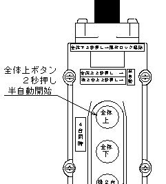 全体上ボタンを２秒間連続押しで半自動運転開始