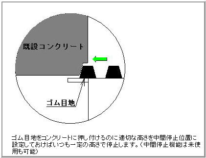 中間停止位置まで上昇し半自動運転一時停止