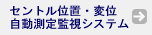 電動ジャッキ電動横送り装置